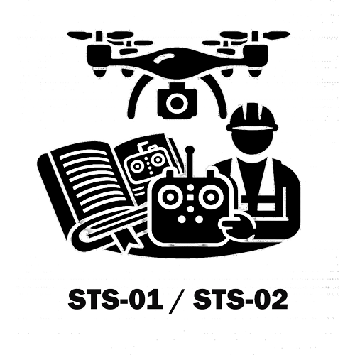 STS-01 un STS-02 standarta scenāriji Regula (ES) 2019/947 ietvarā