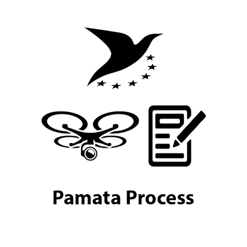 STS ekspluatācijas dokumentācijas sagatavošana pamata pakalpojums - ConOps un UAS ekspluatācijas rokasgrāmata bez CAA komunikācijas